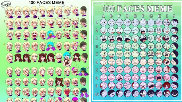 100 Faces Meme meme card