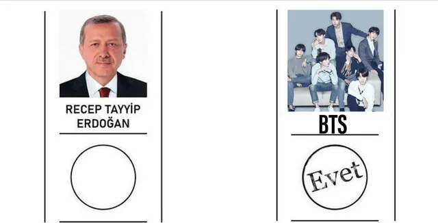 2023 Turkish Presidential Election Ballot meme card