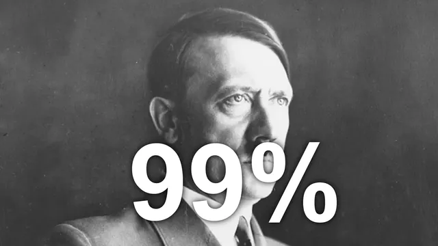 99% Hitler meme card