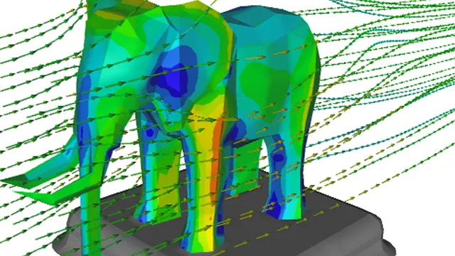 Carte meme Aerodynamics of an Elephant