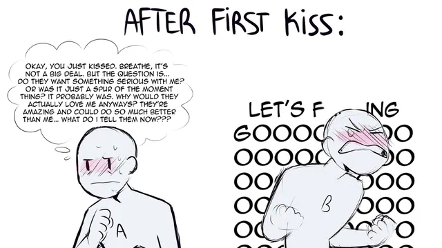 Carte meme After First Kiss