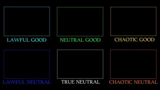 Alignment Charts meme card