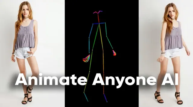 Carte meme Animate Anyone AI