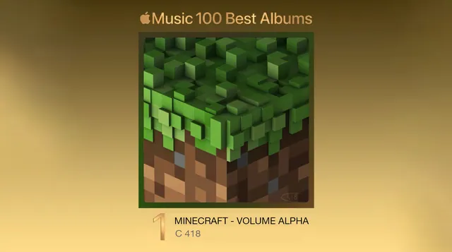 Apple Music's 100 Best Album Parodies meme card