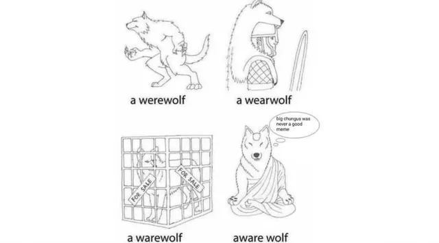 Aware Wolf meme card