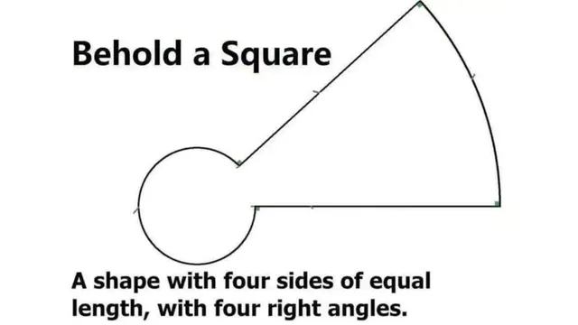 Carte meme Behold a Square