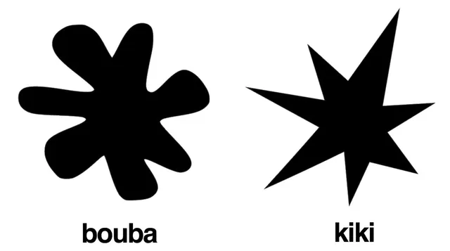 Bouba and Kiki meme card