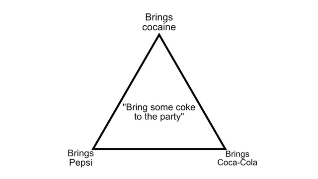 Bring Some Coke to the Party meme card