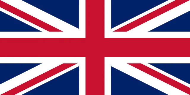 British People / Bri'ish meme card