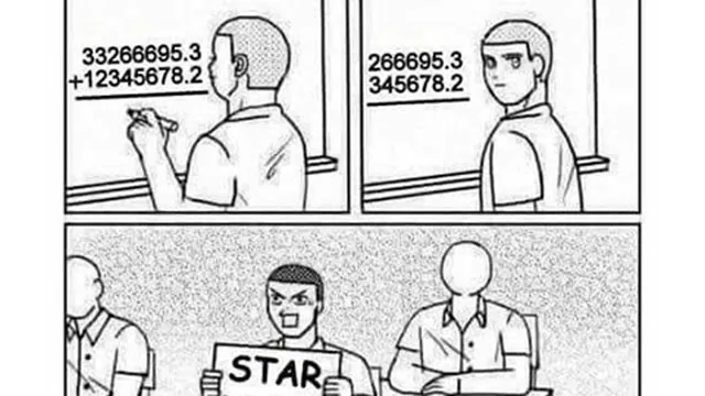 Carte meme Cheating in Class