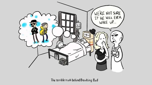 Carte meme Coma Fan Theories