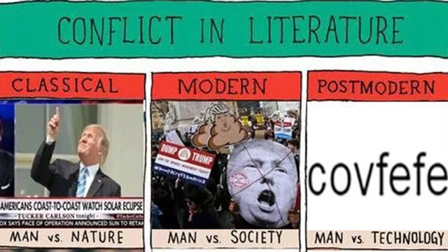 Conflict in Literature meme card