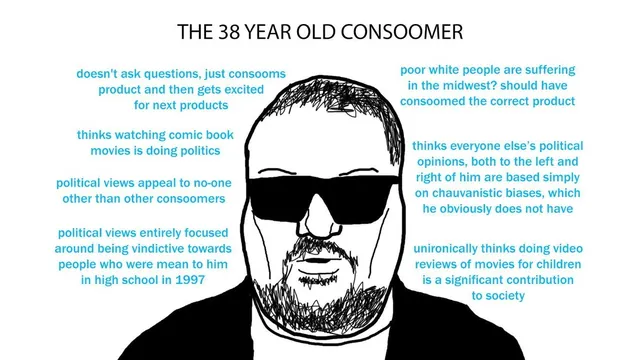 Consume Product / Consoomer meme card