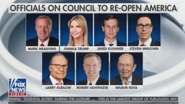 Carte meme Council to Re-open America