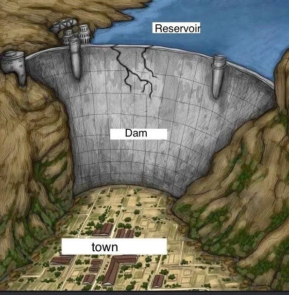 Dam Edits meme card