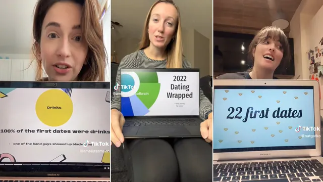 Dating Wrapped meme card