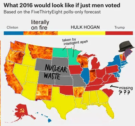 Electoral College Map Parodies meme card