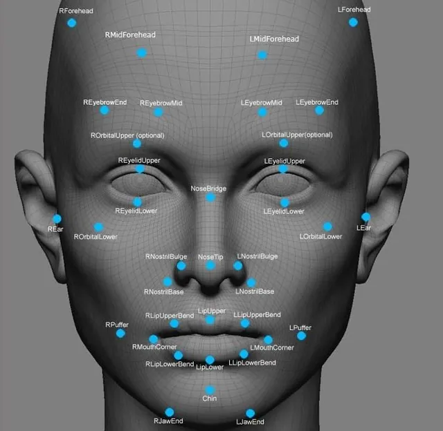 Facial Recognition Software meme card