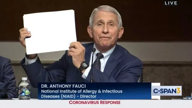 Fauci Holding Paper meme card