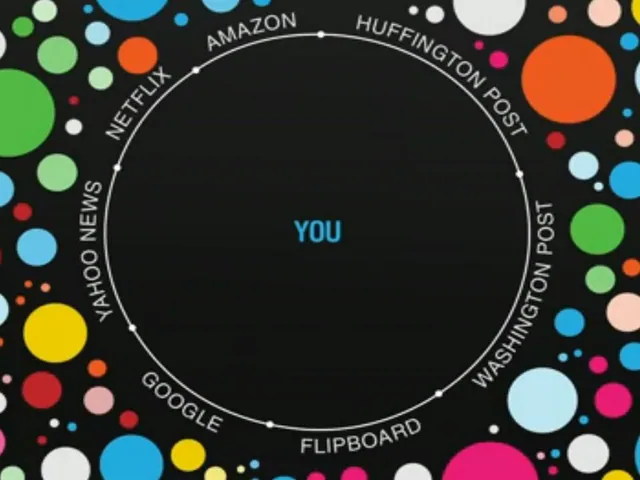 Carte meme Filter Bubble