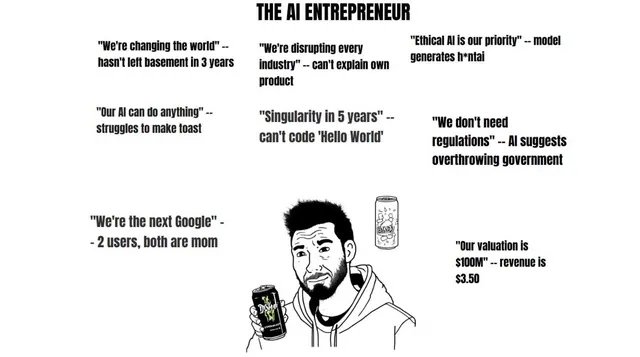 Carte meme Glif AI Wojaks