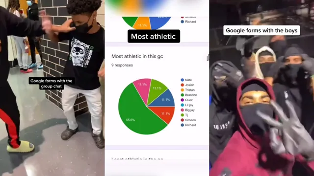Carte meme Google Forms With the Group Chat