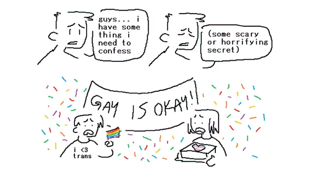 Guys I Have Something I Need To Confess / Gay Is Okay meme card