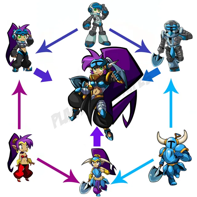 Carte meme Hexafusion / Triple Fusion
