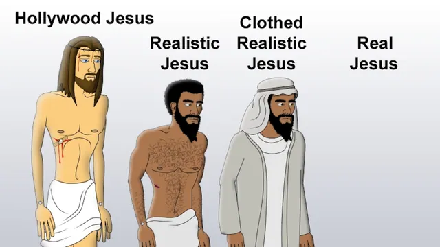 Carte meme Hollywood Jesus, Realistic Jesus, Real Jesus