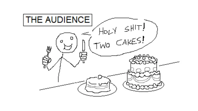 Holy Shit! Two Cakes! meme card