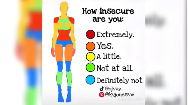 How Insecure Are You / Hearts of Happiness / Jars of Insecurities meme card