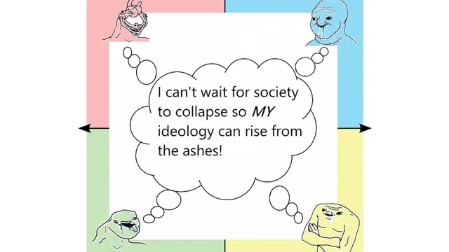I Can't Wait for Society to Collapse So My Ideology Can Rise From the Ashes meme card