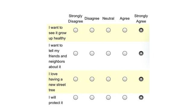 I Want to See It Grow Up Healthy meme card