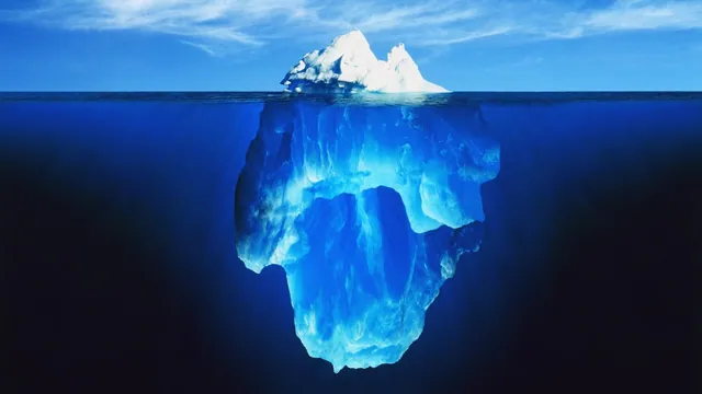 Iceberg Charts meme card