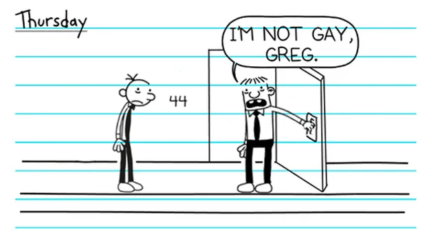 I'm Not Gay Greg meme card