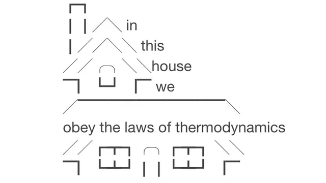 In This House meme card