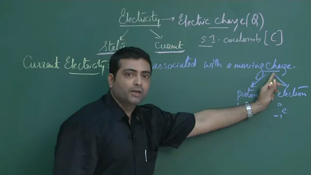 Carte meme Indian Guy on YouTube