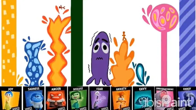 Carte meme Inside Out Emotions Graph / Graph My Emotions Trend