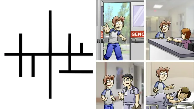 Is This Loss? meme card
