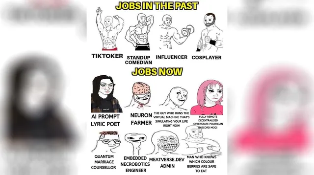 Carte meme Jobs In The Past / Jobs Now