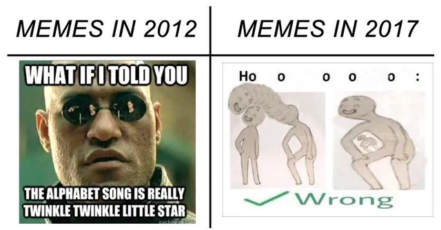 Memes Then, Memes Now meme card