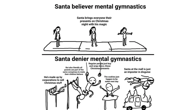 Mental Gymnastics (Cartoon) meme card