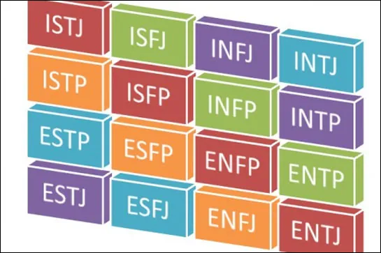 Myers-Briggs Type Indicator (MBTI) meme card