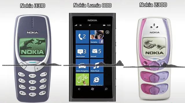 Nokia Lumia 800 Ringtone / Nokia Ringtones meme card