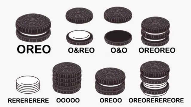 Oreo Grammar meme card