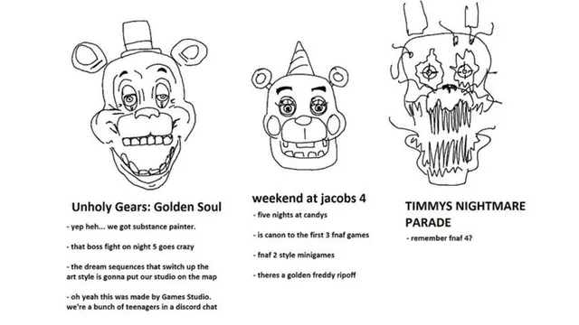 Overused FNAF Fan Game Tropes Discourse meme card