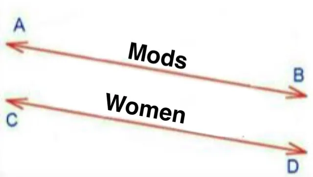 Parallel Lines meme card