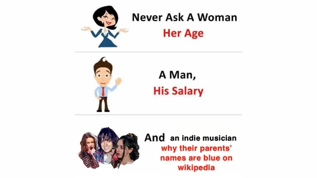 Carte meme Parent Names Are Blue on Wikipedia