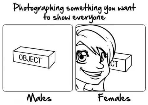 Photographing Something You Want To Show Everyone meme card