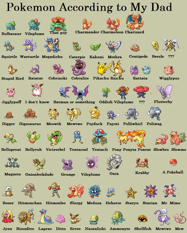 Pokemon According to My Dad meme card